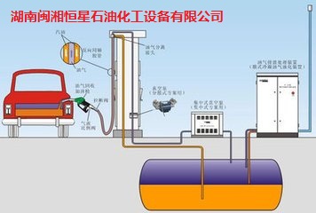 中国石油nba竞猜官网运输塔里木运输公司