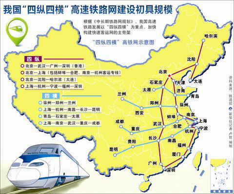 nba竞猜官网:国家铁路局和中国铁路总公司、中国中铁和中国铁建是什么关系