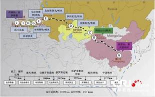 欧亚地缘政nba竞猜官网治可能是中国通往欧洲的最快通道(图)
