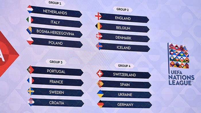 nba竞猜官网:
世预赛欧洲区13个出线名额55支球队分成10个小组